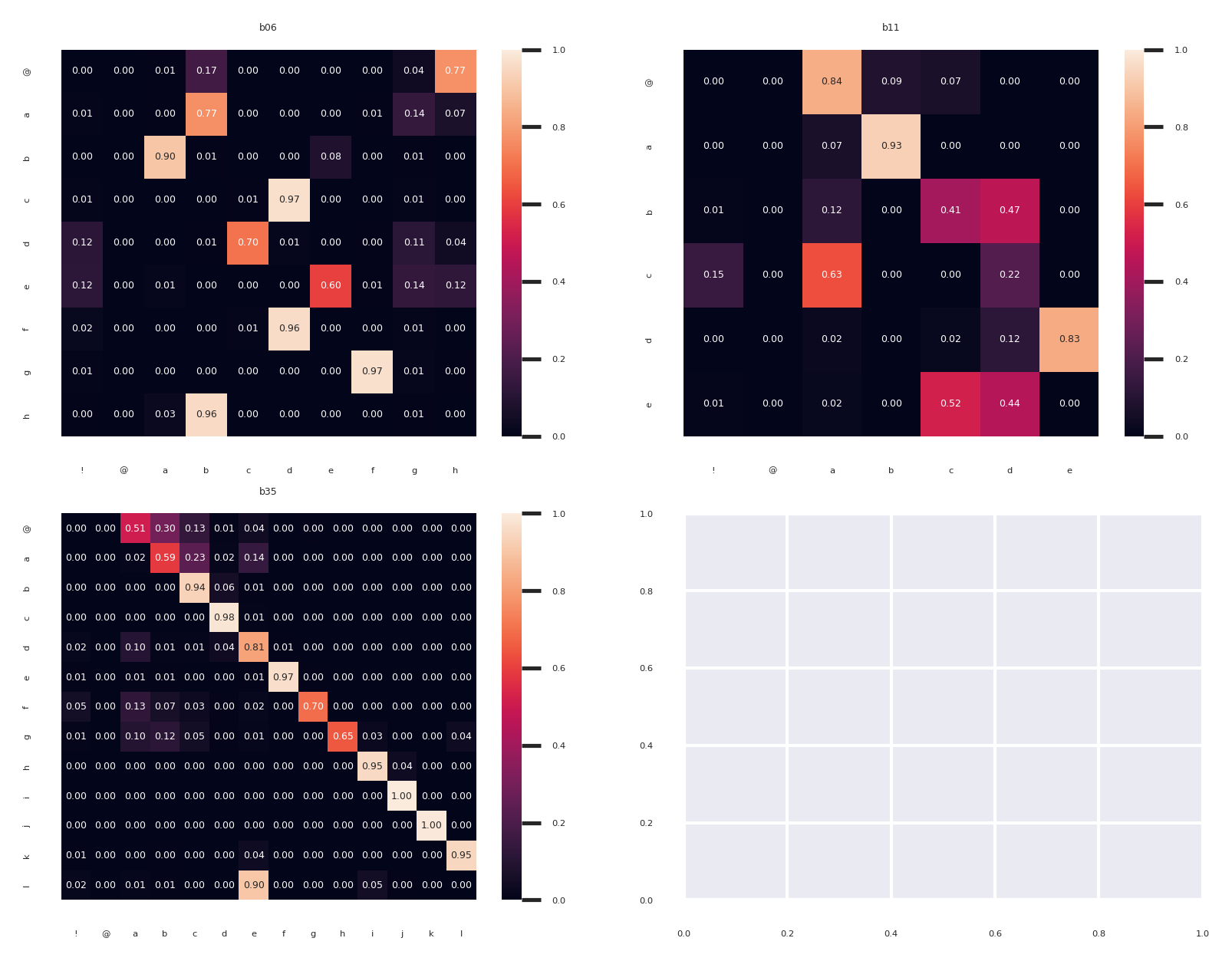 ../_images/18f7ea278a89c98835231a71d705617446359cbb9cebae0ee77c08446e09bb8d.png
