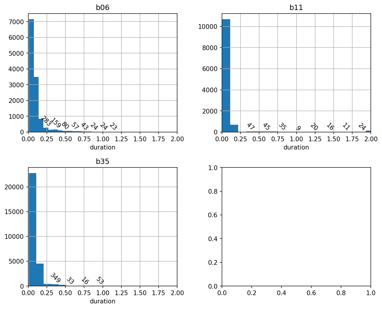 ../_images/dae710ceb4666dd471067aca802431424720884a3a715e88bf30e921fe26d6ad.png